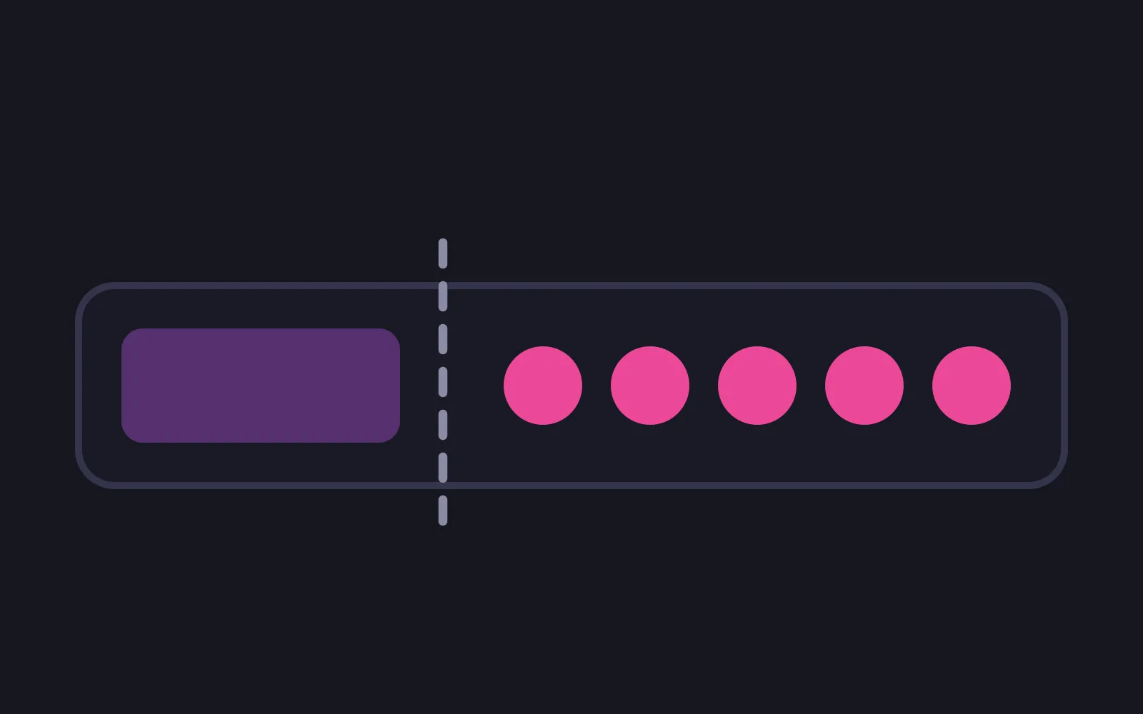 A long rounded track representing one billing period, with a filled block covering its first stretch, a dashed vertical line where that block ends, and five coins in the deepest colour spaced across the remainder