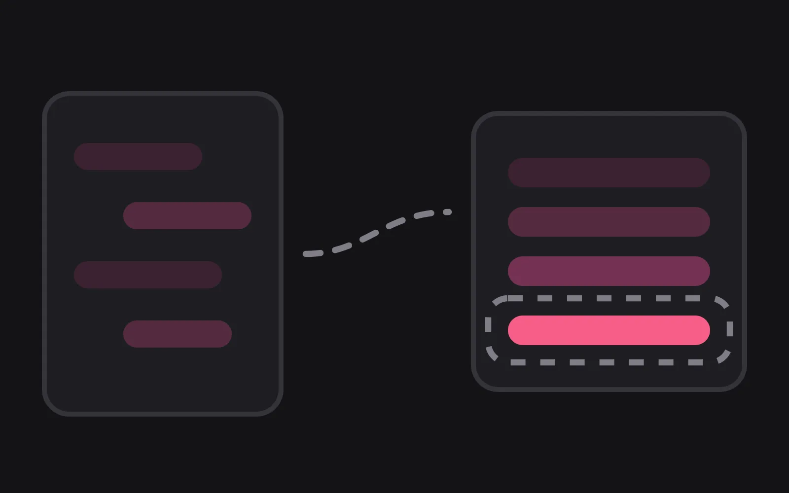 A chat panel on the left with a dashed line running to a storage box on the right, where one deep-coloured entry sits inside a dashed outline