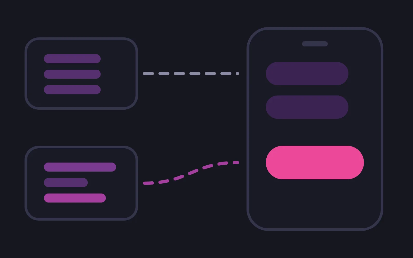 A phone frame receiving two identical pale bubbles along a dashed line from a plain box, and one deep pink bubble along a dashed line from a card of uneven bars