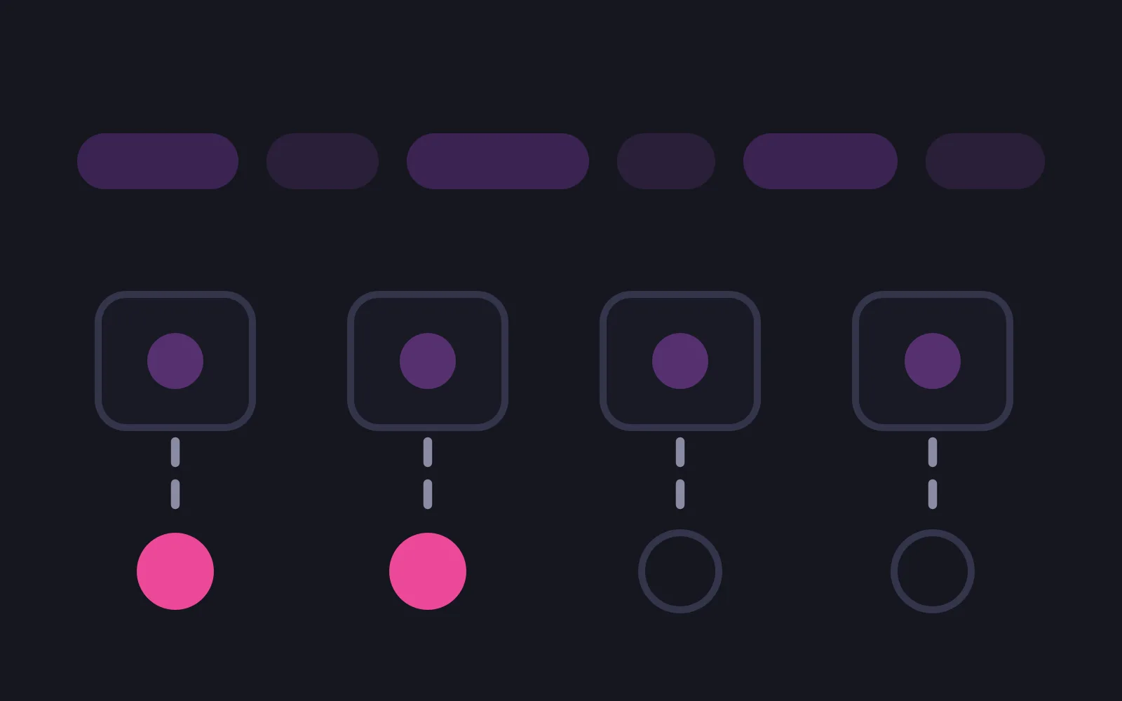 A row of pale chat bubbles with no meter beneath them, and below it a row of four picture frames each joined by a dashed line to a coin, two coins filled deep pink and two drawn as empty outlines