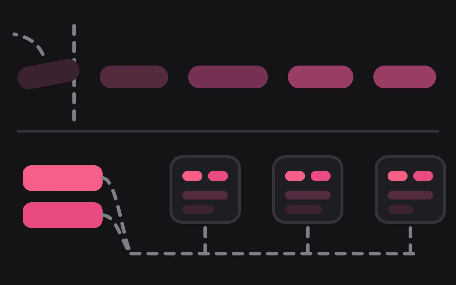 Two bands: above, a row of chat bubbles with the oldest tilting away past a dashed edge; below, two deep-coloured boxes anchored to a dashed rail that rises into every reply