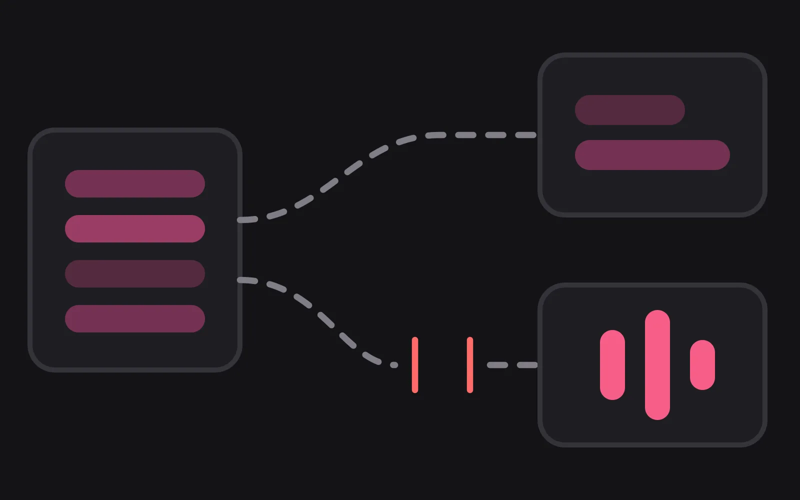 A memory store at the left with a dashed path splitting in two: the upper branch reaching a chat panel of pale bubbles, the lower branch cut by two marks before a call panel of deep-coloured sound bars