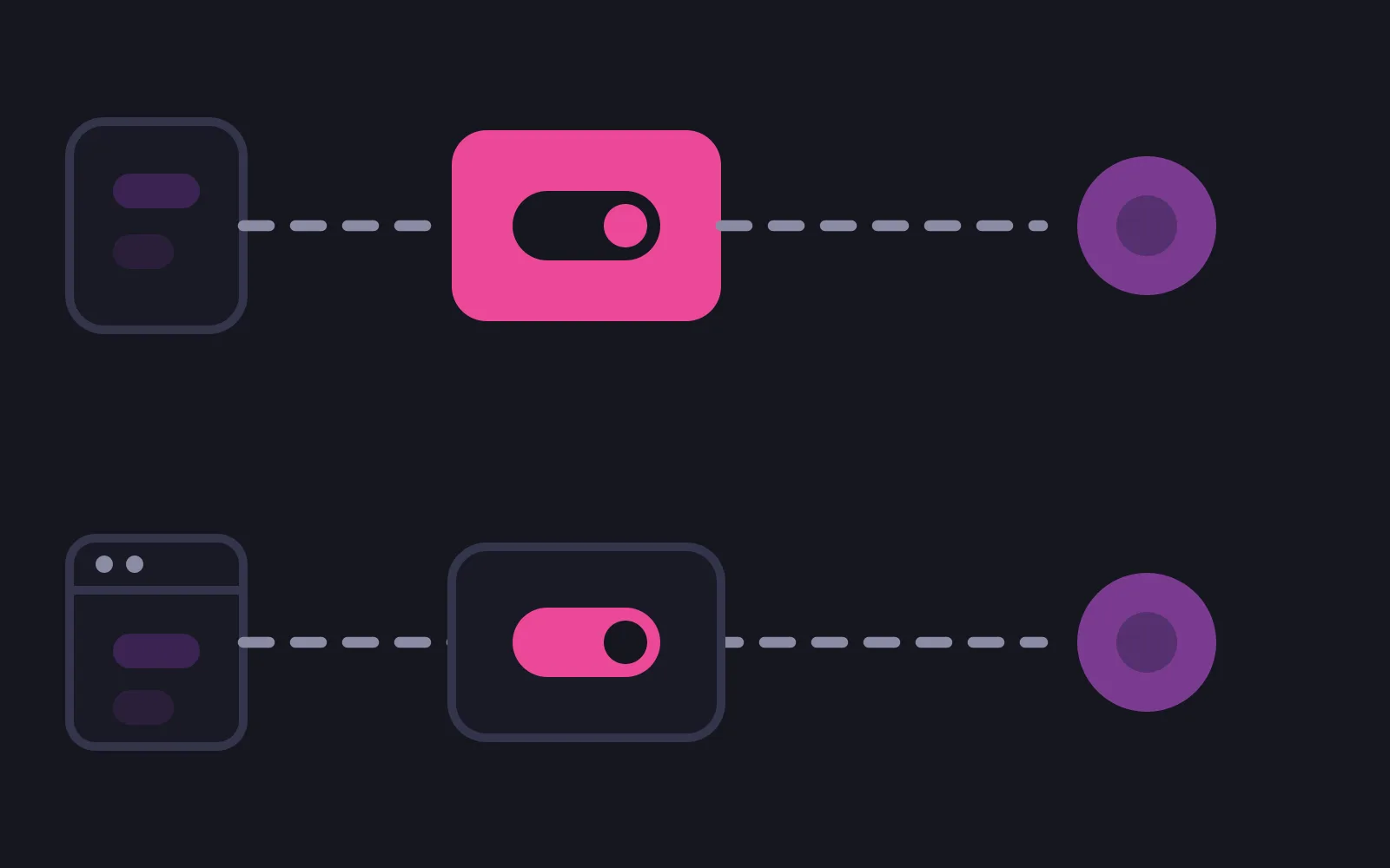 Two lanes, each running from a small frame through a switch to a coin: in the upper lane the switch sits inside a deep-coloured third box, in the lower lane it sits on the app's own card