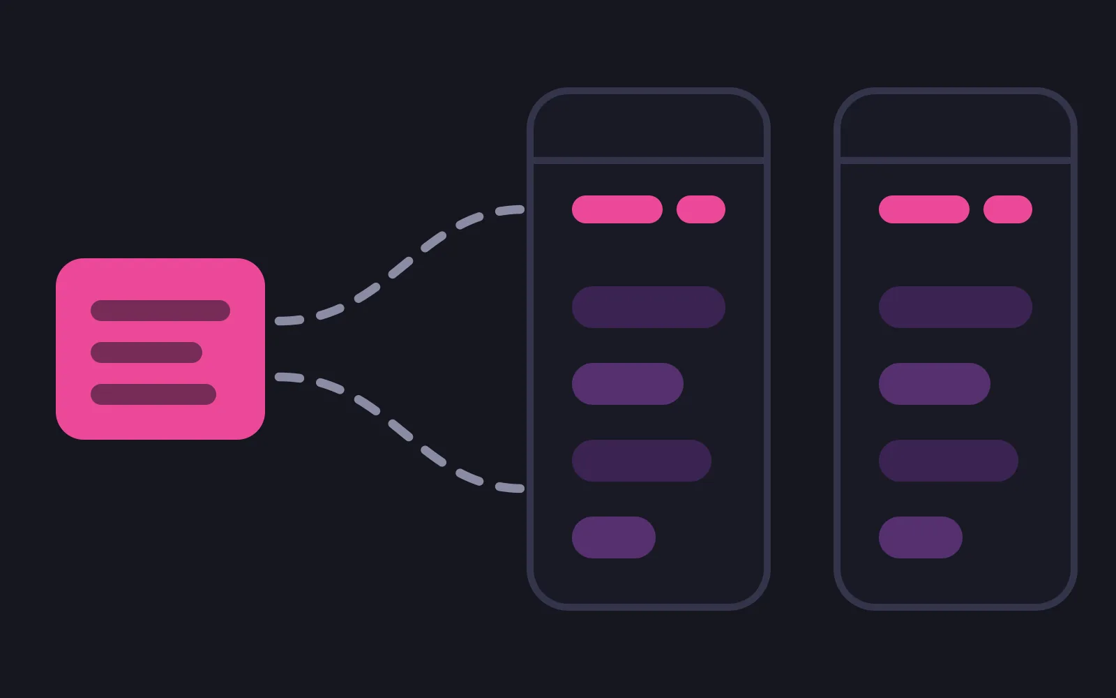 One deep-coloured instruction block at the left, with dashed lines fanning out to two identical phone frames holding the same pale rows