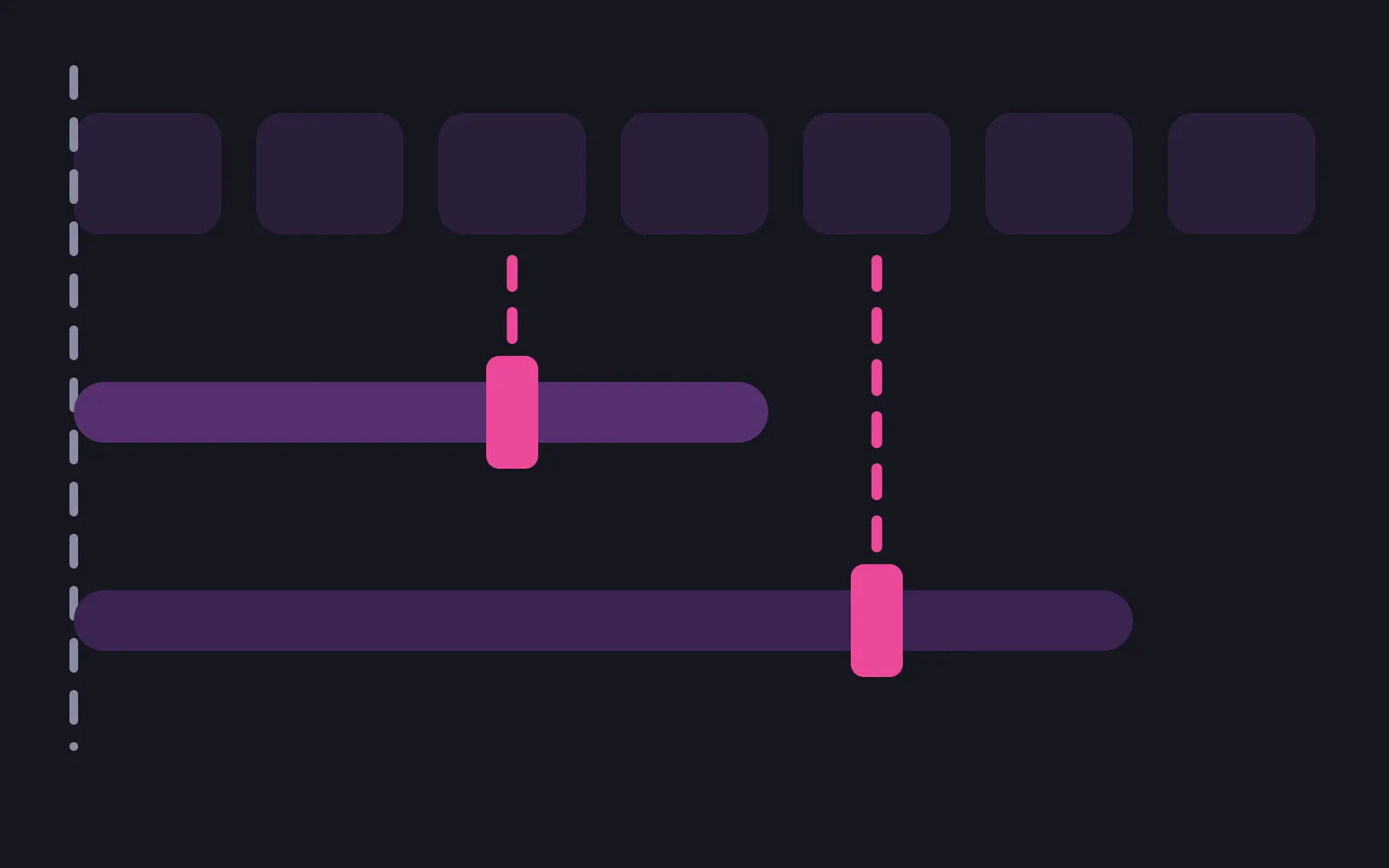Seven pale day tiles across the top with two bars of different length below them, each bar carrying a deep-coloured marker one day before its end, linked up to the day row by a dashed line